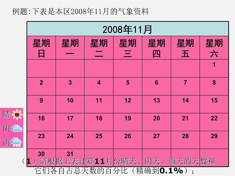 浙教初中数学七下《6.3 扇形统计图》PPT课件 (6)第7页