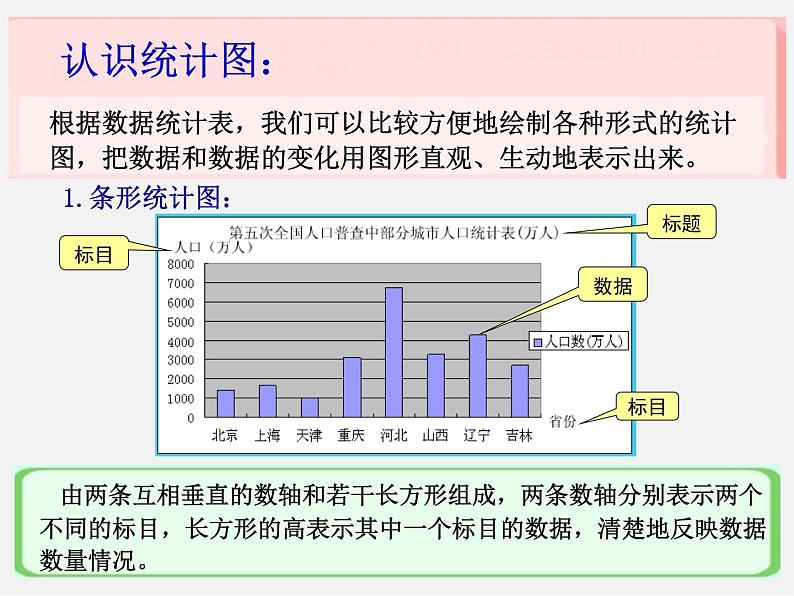 浙教初中数学七下《6.2 条形统计图和折线统计图》PPT课件 (3)03