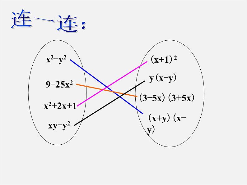 浙教初中数学七下《4.1 因式分解》PPT课件 (4)第7页