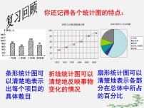 浙教版七年级下册6.5频数直方图授课课件ppt