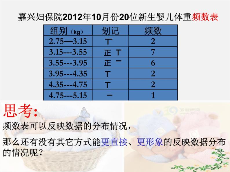 浙教初中数学七下《6.5 频数直方图》PPT课件 (3)03