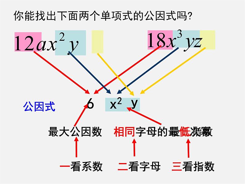 浙教初中数学七下《4.2 提取公因式法》PPT课件 (3)第4页