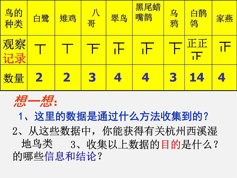 浙教初中数学七下《6.1 数据的收集与整理》PPT课件 (6)第5页