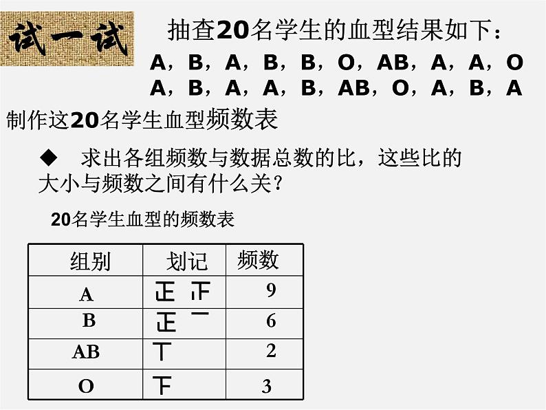 浙教初中数学七下《6.4 频数与频率》PPT课件 (3)03