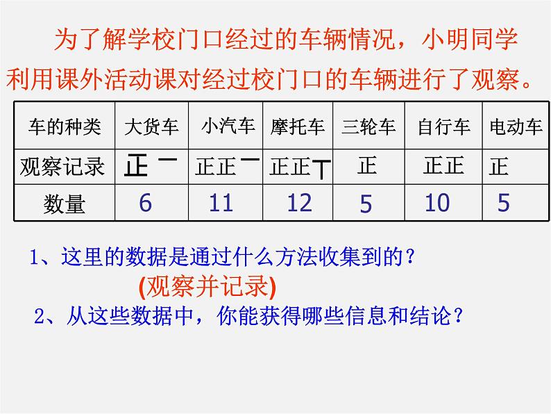 浙教初中数学七下《6.1 数据的收集与整理》PPT课件 (4)第2页