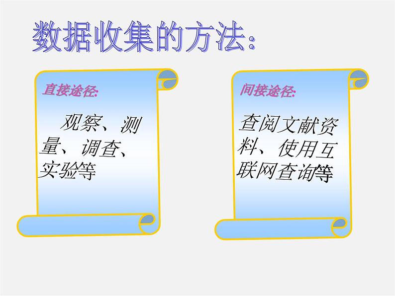 浙教初中数学七下《6.1 数据的收集与整理》PPT课件 (4)第7页