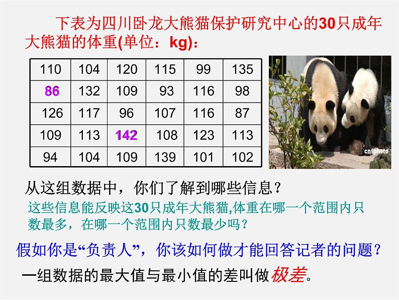 浙教初中数学七下《6.4 频数与频率》PPT课件 (4)第1页