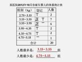 浙教初中数学七下《6.4 频数与频率》PPT课件 (6)