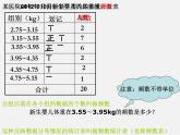 浙教初中数学七下《6.4 频数与频率》PPT课件 (6)