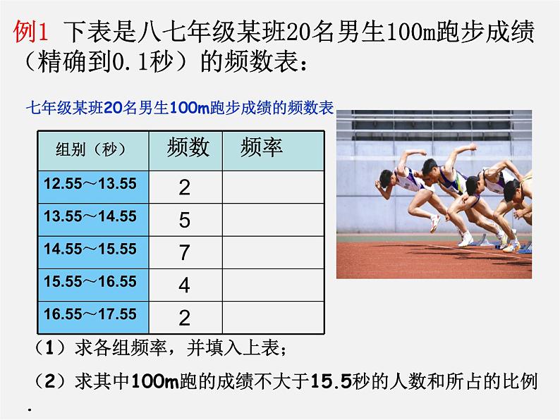 浙教初中数学七下《6.4 频数与频率》PPT课件 (7)06