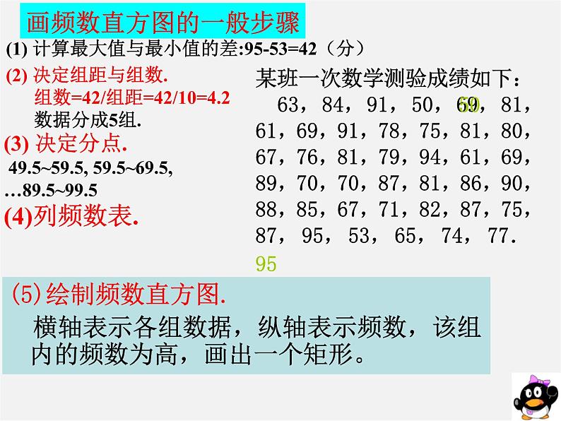 浙教初中数学七下《6.5 频数直方图》PPT课件 (5)05