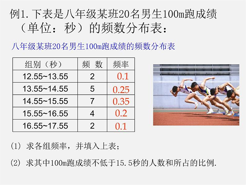 浙教初中数学七下《6.4 频数与频率》PPT课件 (2)第5页