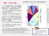 浙教初中数学七下《6.3 扇形统计图》PPT课件 (3)