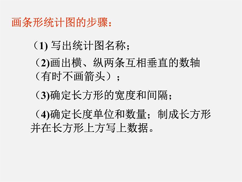 浙教初中数学七下《6.2 条形统计图和折线统计图》PPT课件 (2)第5页