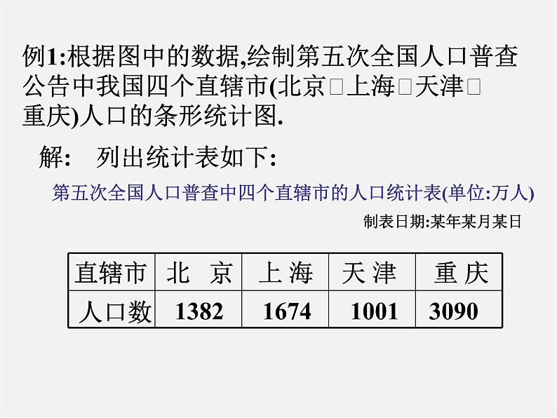 浙教初中数学七下《6.2 条形统计图和折线统计图》PPT课件 (2)第6页