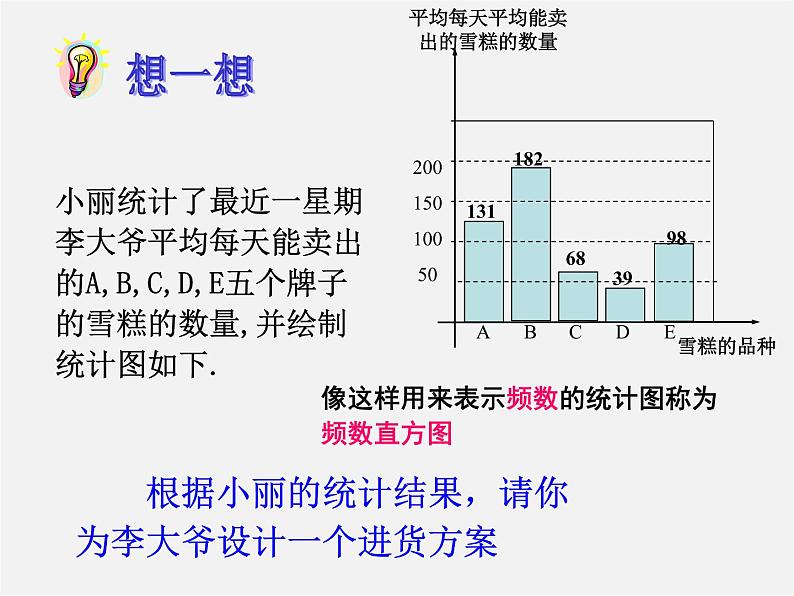 浙教初中数学七下《6.5 频数直方图》PPT课件 (2)第5页