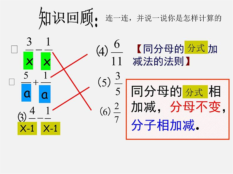 浙教初中数学七下《5.4 分式的加减》PPT课件 (7)02