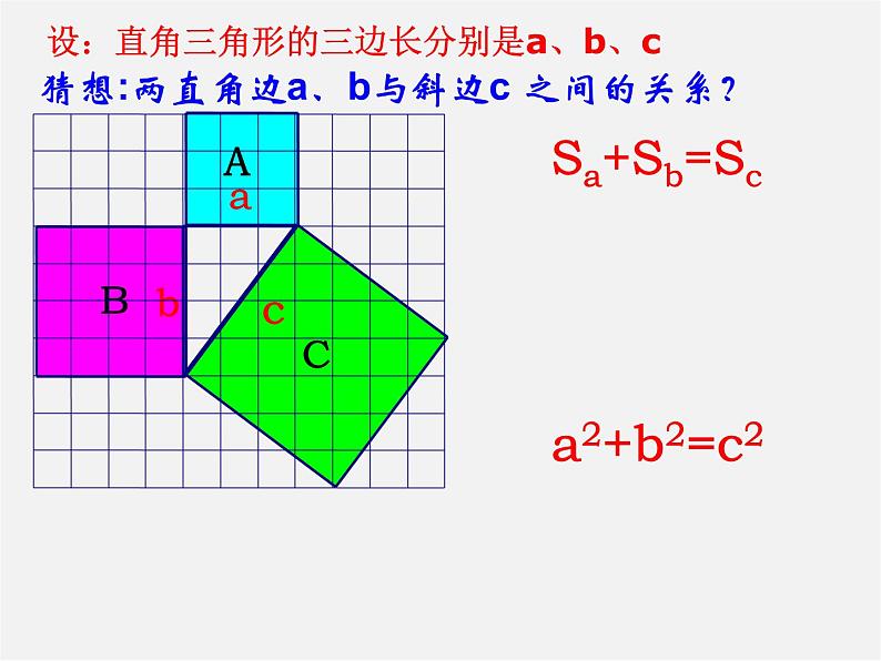 浙教初中数学八上《2.7探索勾股定理》PPT课件 (5)05