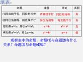 逆命题和逆定理PPT课件免费下载