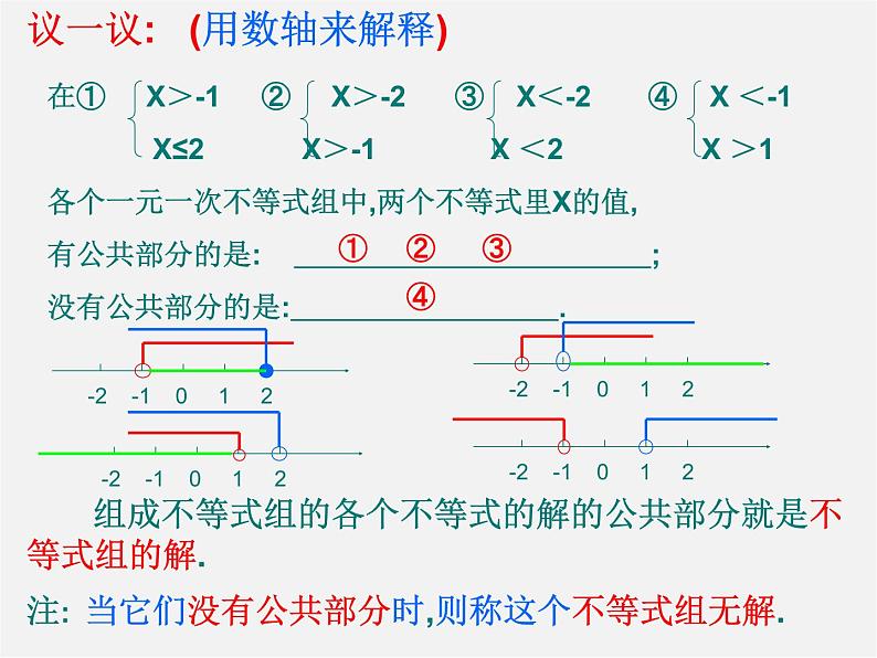 浙教初中数学八上《3.4一元一次不等式组》PPT课件 (4)04