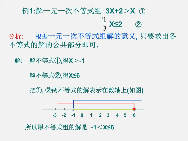 浙教初中数学八上《3.4一元一次不等式组》PPT课件 (4)05