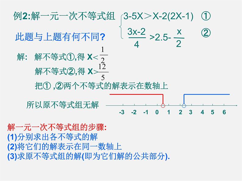 浙教初中数学八上《3.4一元一次不等式组》PPT课件 (4)06