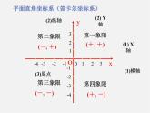 浙教初中数学八上《4.2平面直角坐标系》PPT课件 (6)