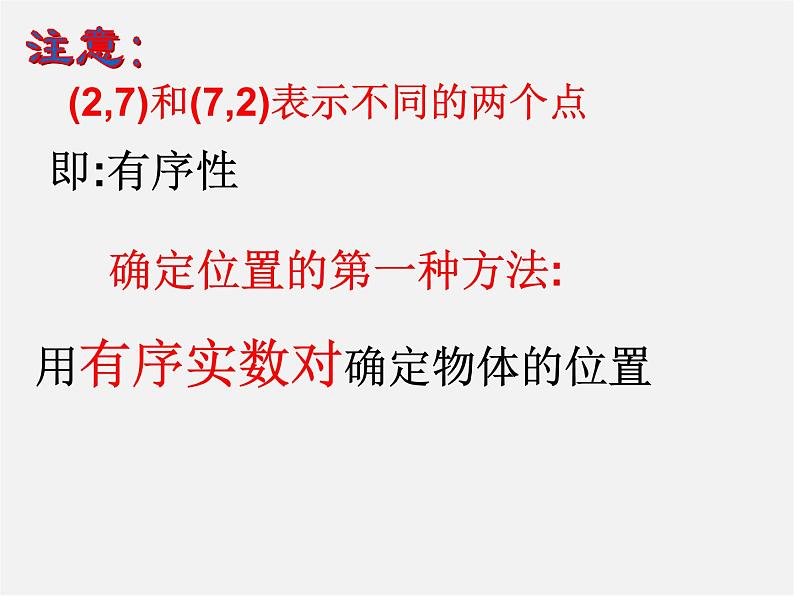 浙教初中数学八上《4.1探索确定位置的方法》PPT课件 (6)第4页