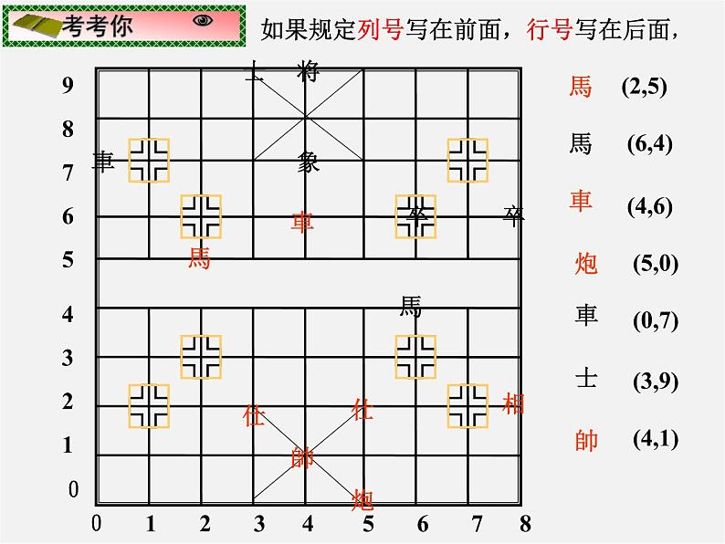 浙教初中数学八上《4.1探索确定位置的方法》PPT课件 (6)第5页