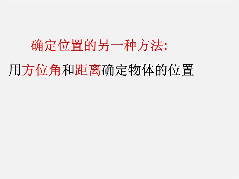 浙教初中数学八上《4.1探索确定位置的方法》PPT课件 (6)第6页