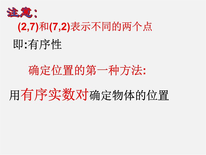 浙教初中数学八上《4.1探索确定位置的方法》PPT课件 (3)第4页