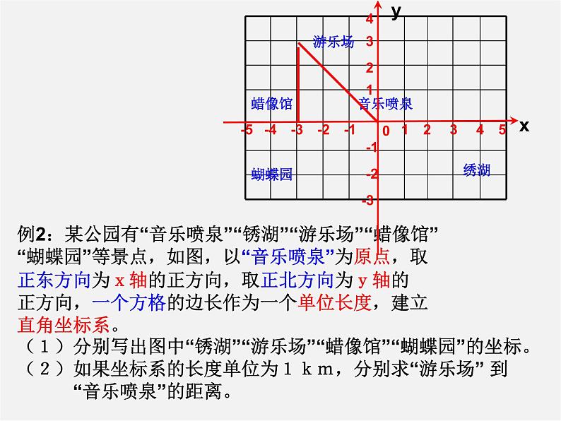 浙教初中数学八上《4.2平面直角坐标系》PPT课件 (5)04