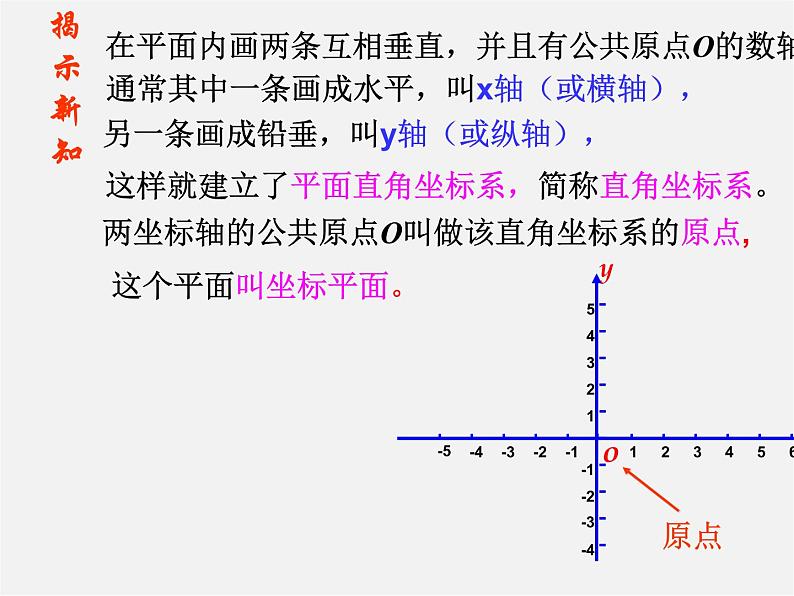 浙教初中数学八上《4.2平面直角坐标系》PPT课件 (1)04