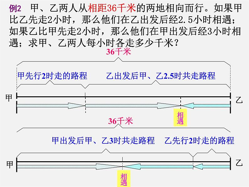 浙教初中数学七下《2.4 二元一次方程组的应用》PPT课件 (6)第7页