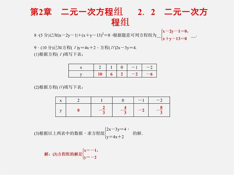 浙教初中数学七下《2.0第2章 二元一次方程组》PPT课件 (2)第3页