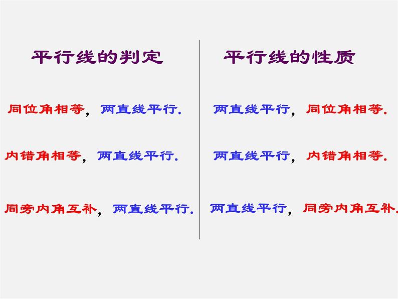 浙教初中数学七下《1.4 平行线的性质》PPT课件 (8)02