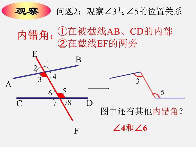 浙教初中数学七下《1.2 同位角、内错角、同旁内角》PPT课件 (3)05