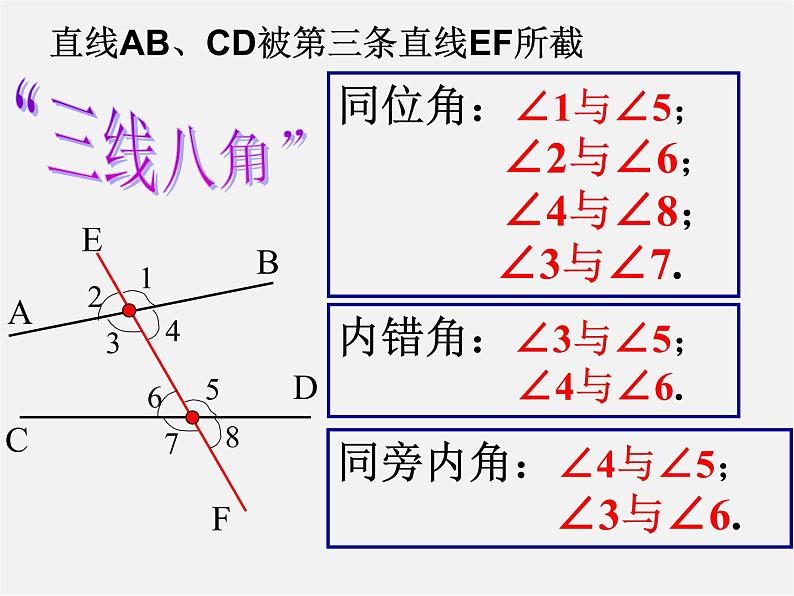 浙教初中数学七下《1.2 同位角、内错角、同旁内角》PPT课件 (3)07