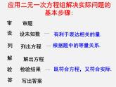 浙教初中数学七下《2.4 二元一次方程组的应用》PPT课件 (3)