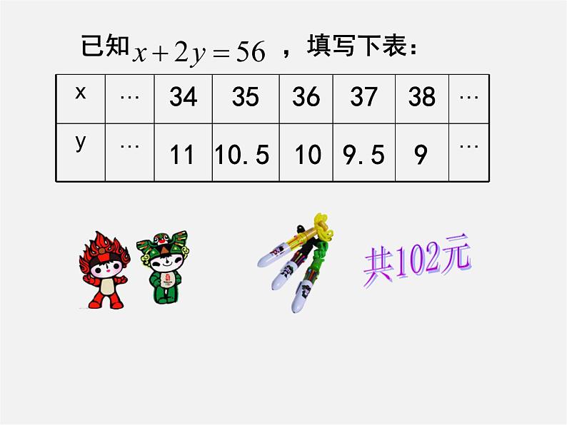 浙教初中数学七下《2.2 二元一次方程组》PPT课件 (2)第3页