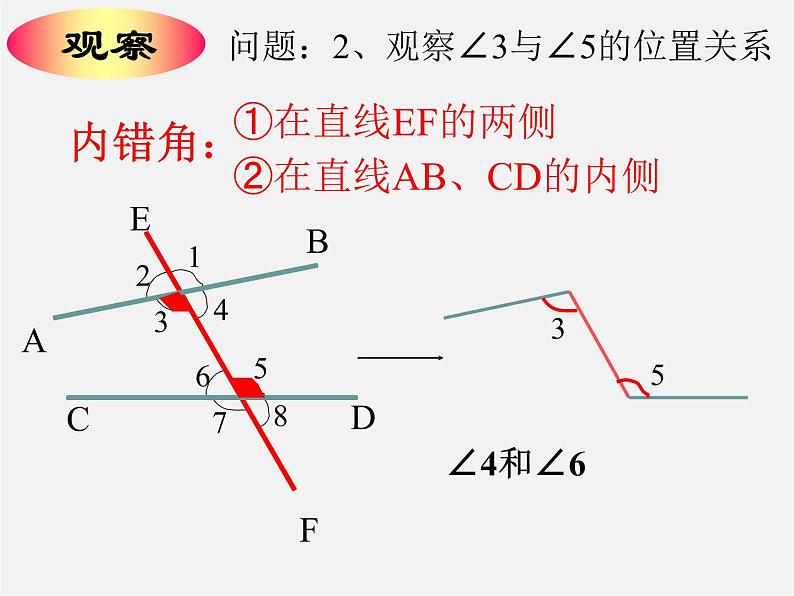 浙教初中数学七下《1.2 同位角、内错角、同旁内角》PPT课件 (4)05