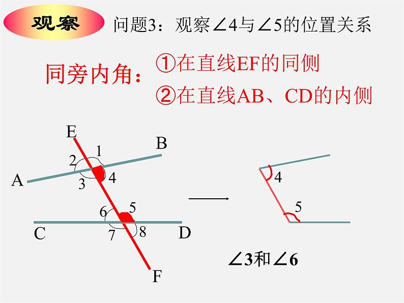 浙教初中数学七下《1.2 同位角、内错角、同旁内角》PPT课件 (4)06