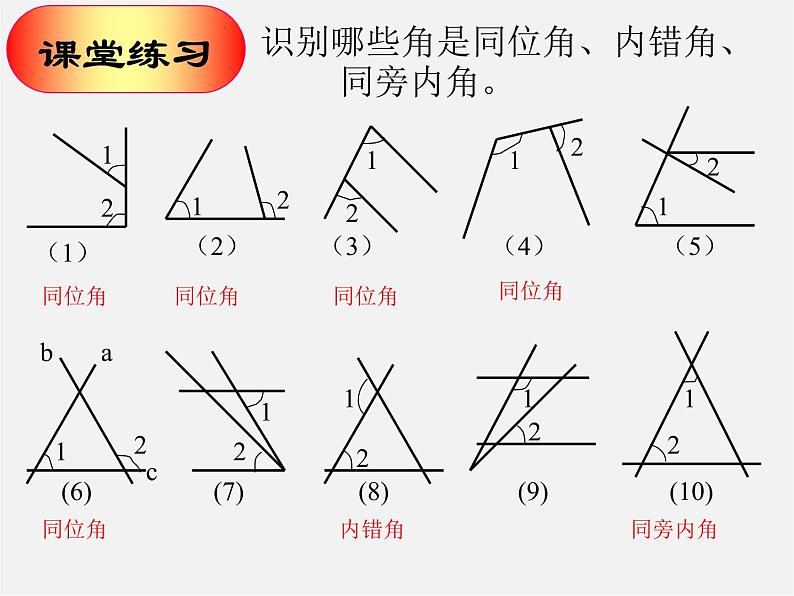 浙教初中数学七下《1.2 同位角、内错角、同旁内角》PPT课件 (4)08