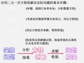 浙教初中數(shù)學(xué)七下《2.4 二元一次方程組的應(yīng)用》PPT課件 (4)