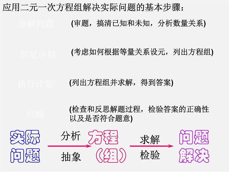 浙教初中数学七下《2.4 二元一次方程组的应用》PPT课件 (4)02