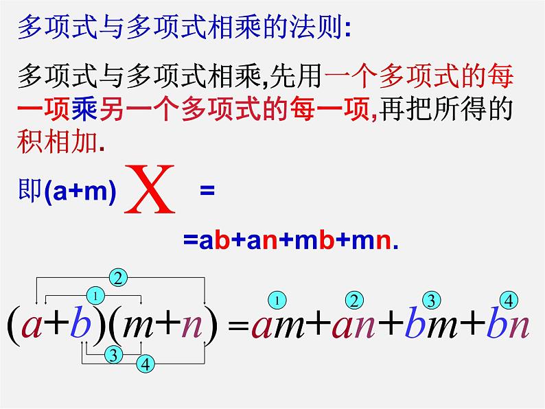 浙教初中数学七下《3.3 多项式的乘法》PPT课件 (5)03