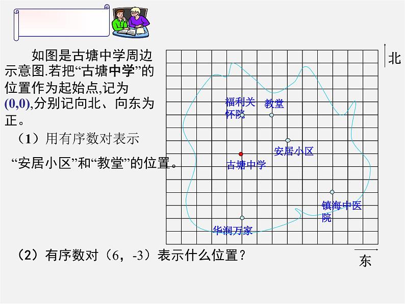 浙教初中数学八上《4.2平面直角坐标系》PPT课件 (11)02