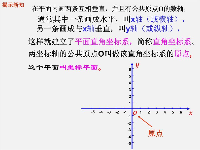 浙教初中数学八上《4.2平面直角坐标系》PPT课件 (11)03