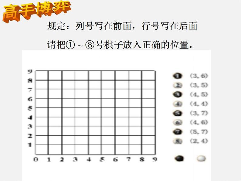 探索确定位置的方法PPT课件免费下载08