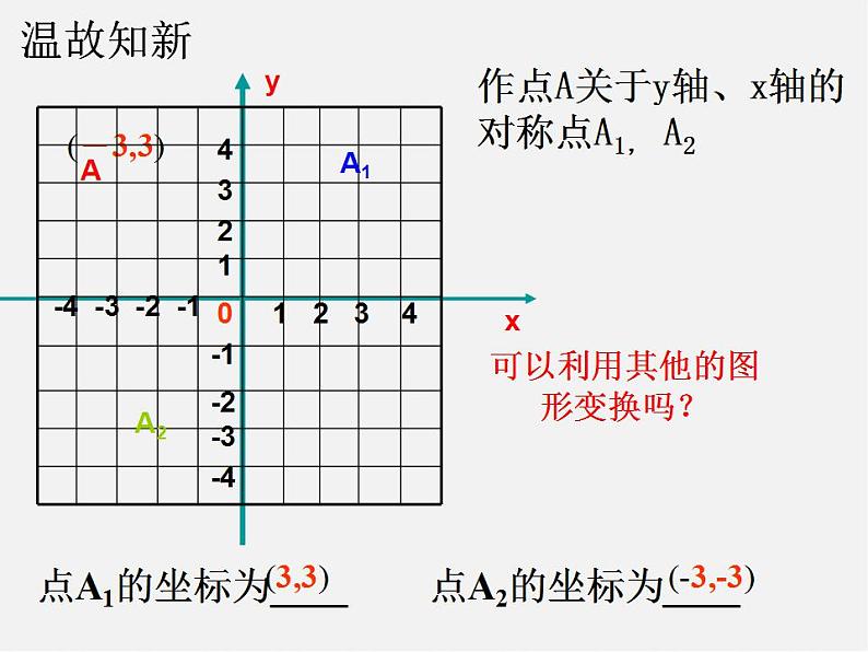 浙教初中数学八上《4.3坐标平面内图形的轴对称和平移》PPT课件 (5)02